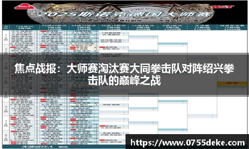 焦点战报：大师赛淘汰赛大同拳击队对阵绍兴拳击队的巅峰之战