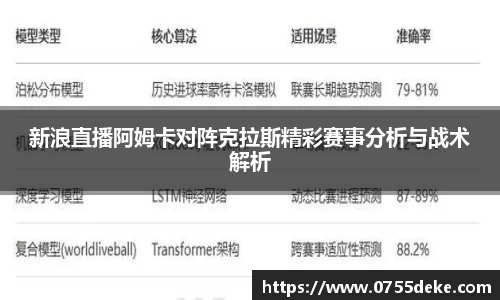 新浪直播阿姆卡对阵克拉斯精彩赛事分析与战术解析